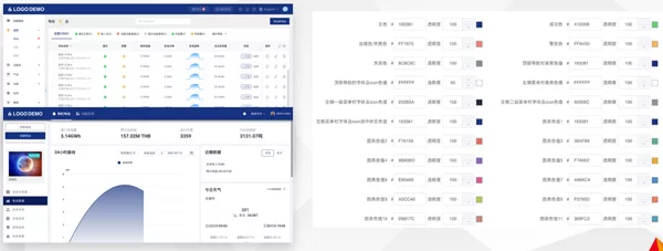 DIY Your Exclusive Brand with SOLARMAN OEM Customization Service