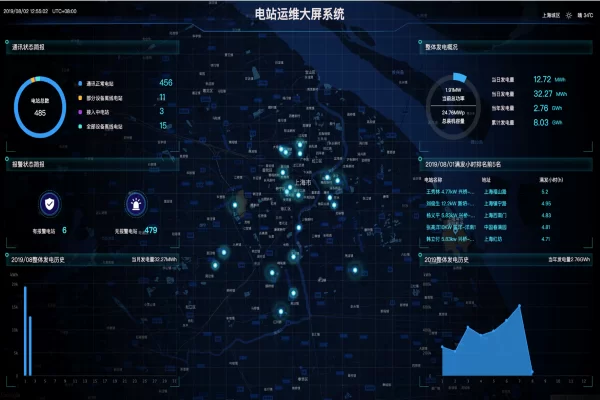 First PV Exhibition in China, 2020