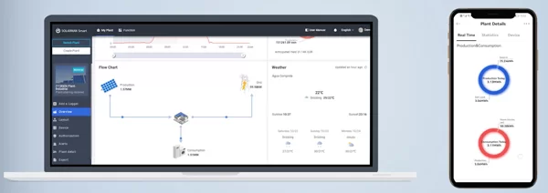 Mastering Energy Starts with Energy Monitoring Mastering Energy Starts with Energy Monitoring