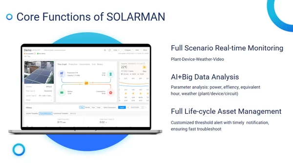 Maximizing Solar Power Efficiency with a Solar Power Monitor