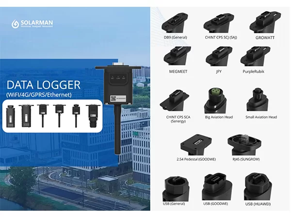 Solar loggers: key technology towards a sustainable future