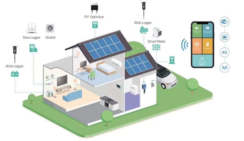 Solar PV energy storage system