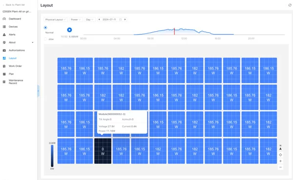 Solar & Storage Live Vietnam 2024 | SOLARMAN Helps Reshape Vietnam’s Energy Future
