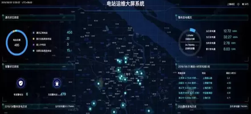 First PV Exhibition in China, 2020