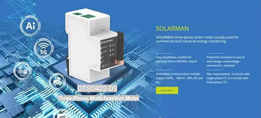 How Powerful is SOLARMAN Three-phase Smart Energy Meter?