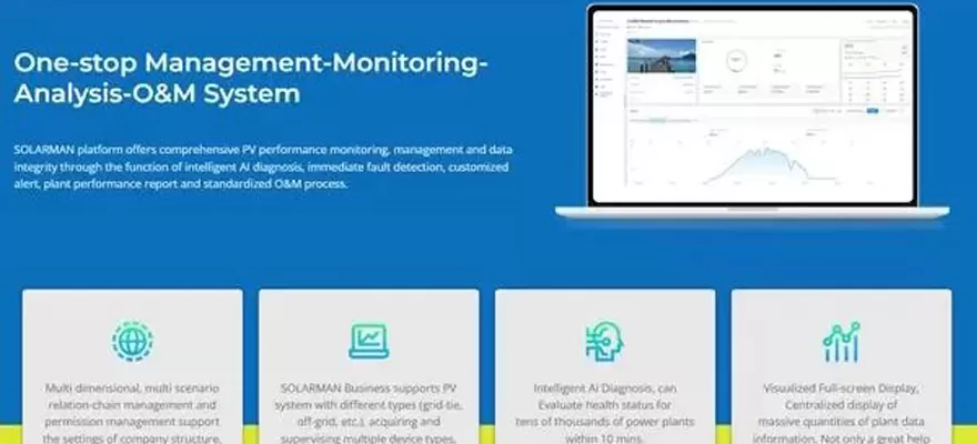 Solar Monitoring System: Smart Technology Helps the Development of Renewable Energy