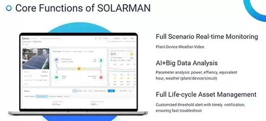 Solar Monitoring Systems: Real-time Insights and Optimization of Renewable Energy Performance