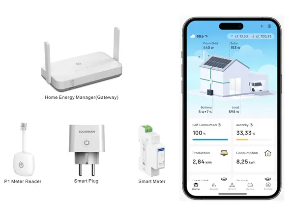 SOLARMAN Showcases Smart Energy Solutions for Residential and C&I Sectors at SOLAR SOLUTIONS in the Netherlands