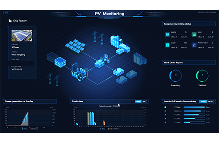 solar-PV-monitoring